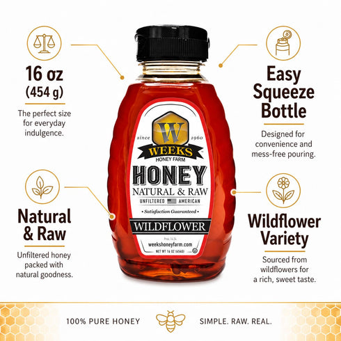 16 oz Weeks Honey Farm Wildflower Honey Raw & Unfiltered, Pure Natural Honey, Rich Floral Flavor, USA Harvest, Squeeze