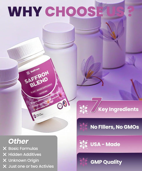 ZonaVitalis B6 60 Capsules(30 Saffron Supplements for Men & Women - Mood, Energy & Vision Support - Saffron, Magnesium