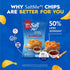 50% 5 Pack 6 SaltMe! BBQ Potato Chips, Low Salt, Kosher, Non-GMO, Better for You Chips, Flavorful, Ounces