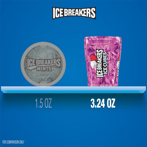 3.24 oz (6 Count, 40 ICE BREAKERS Ice Cubes Raspberry Sorbet Flavored Sugar Free Chewing Gum Bottles, Pieces)