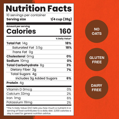 10 Oz (Pack 2) Paleonola Maple Pancake Grain Free Granola, Resealable Bag of - Grainless Paleo Granola Blended