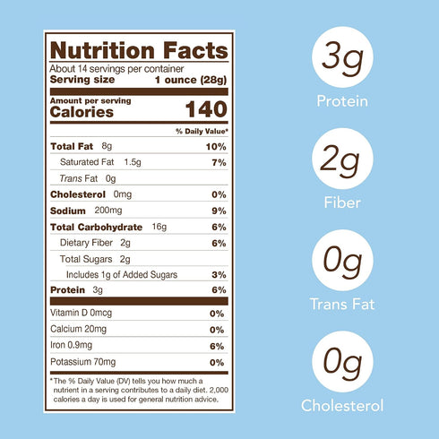 14 (Pack 1) FERIDIES Five O'clock Crunch Honey Cheddar Snack Mix with Premium Virginia Peanuts, Ounce of Honey Cheddar