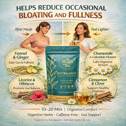 (35 Gut Balance Herbal Tea Supports Overall Gut Microbiome Health & Occasional Bloating Support | After-Meal Digestive