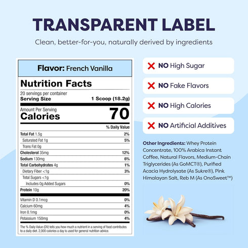 100% 80 20 French Vanilla Protein Iced Coffee - Premium Whey Protein & Instant Iced Coffees - Natural Cold Brew - Zero