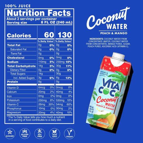 16.9 Oz (Pack 12) Vita Coco Coconut Water, Peach & Mango - Naturally Hydrating Electrolyte Drink - Smart Alternative