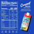 16.9 Oz (Pack 12) Vita Coco Coconut Water, Peach & Mango - Naturally Hydrating Electrolyte Drink - Smart Alternative