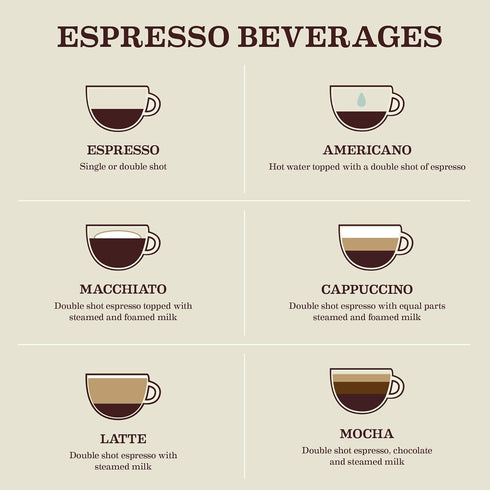 100% 6 10 oz Caf Gavia Espresso Coffee, Fine Ground Dark Roast, Arabica, x Bricks