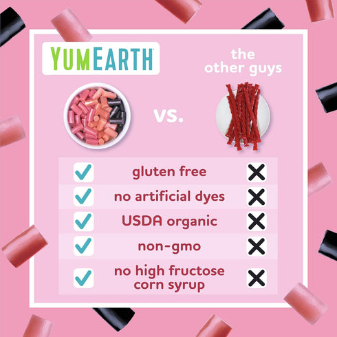 Packs 5 (Pack 1) YumEarth Organic Gluten Free Pomegranate Licorice Snack - Allergy Friendly, Gluten Free, Non-GMO