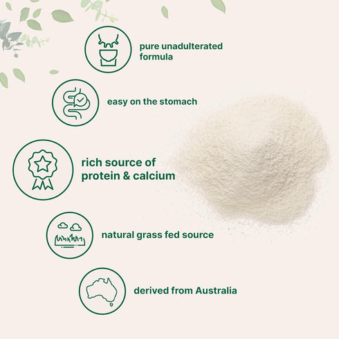 1 Lb Micro Ingredients Goat Milk Powder, | Grass-Fed Australian Source | Pure, Easily Digested Formula | High