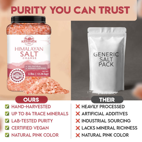 5 Lbs 100% 84 LA SALT CO Kashmir Pink Himalayan Salt Bulk Jar, Coarse | Pure, Food Grade with Trace Minerals | Kosher