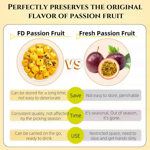 WXYTYSFA 5.2 oz/150g FD Passion Fruit, Baking and Beverage Preparation, Sealed Jar