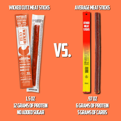 12g (12 Pack) Buffalo Chicken Sticks, Protein Per Chicken Stick, Tender & Juicy Meat Sticks with Real Pepper Jack
