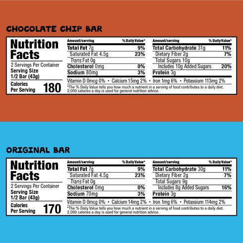 (12 Bobo's Oat Bars Sampler Variety, Simple Ingredients, Whole Grain Oats, Plant Based, Non-GMO, Gluten Free Breakfast