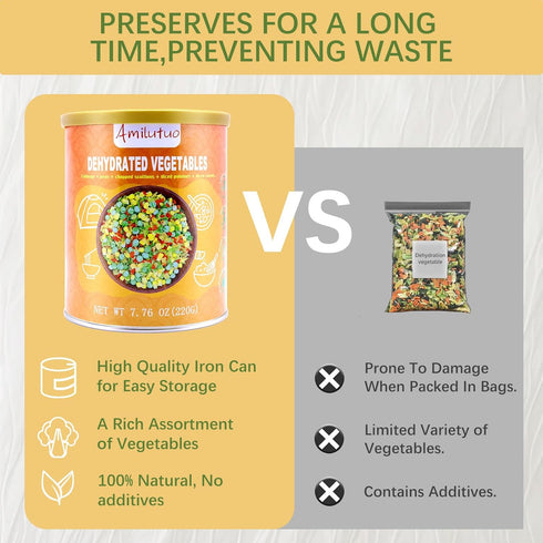 220G/7.76OZ Dried Ramen Toppings, Dehydrated Vegetables, Natural Freeze Dried Vegetables, Carrots, Cabbage, Onions