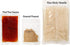 Lobo Pack 2 Pad Thai Meal Kit