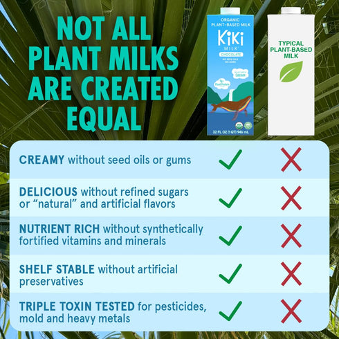 (32 oz Pack 6) Kiki Milk Plant Based Milk - Organic Chocolate Milk - Calcium & Magnesium Source - Gluten Free, Gum
