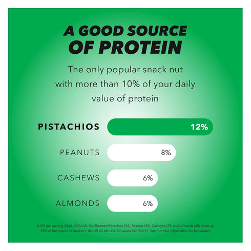 Wonderful Pistachios No Shells, Jalapeño Lime, 11 Ounce Bag, Protein Snack, Pantry Staple