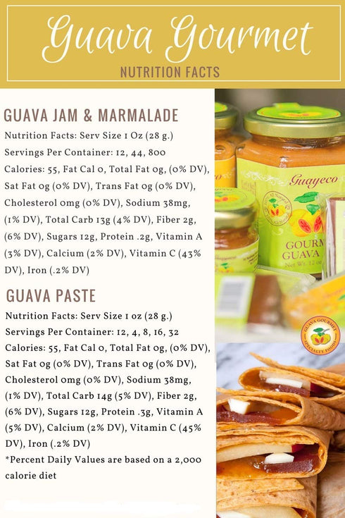 Guava Gourmet (12oz, Guava Jam Jar), Fresh Tropical Guava Fruit Jam, All-Natural, Non-GMO, Vegan, Gluten