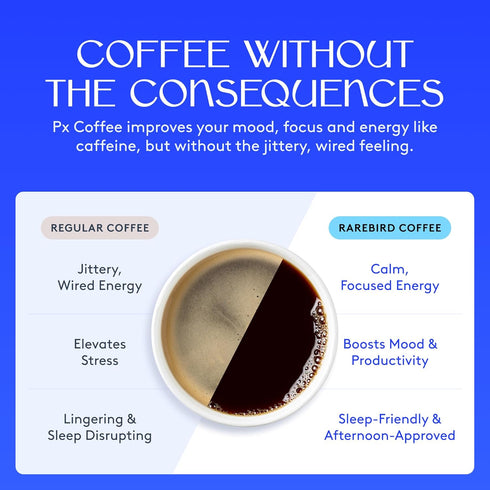 100% 12oz Rarebird Px Coffee Award Winning Specialty Coffee with Paraxanthine | Caffeine Alternative for Clean Energy