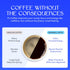 100% 12oz Rarebird Px Coffee Award Winning Specialty Coffee with Paraxanthine | Caffeine Alternative for Clean Energy