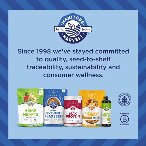 10oz, 10 3.6 3 10 Packaging (Pack 2) Manitoba Harvest Hemp Yeah Granola, Blueberry, with g of Protein, g Omegas, g