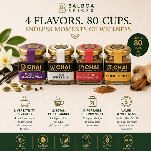 Balboa 80 4 Set Chai Kit by Spices Servings Premium Flavors Caffeine-Free & Sugar-Free Natural Masala Chai Powder