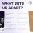 5 Jungle Powders Organic Blackberry Powder Ounce Bag USDA Certified Freeze Dried Blackberries Powder for Baking Whole