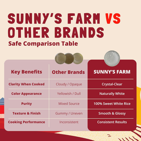 16oz (Pack 4) Sunny's Farm Sweet White Rice Flour - Glutinous Rice Flour, Ideal for Rice Flour for Sourdough Bread