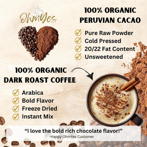 11 7oz OhmYes Mocha Mushroom Coffee with Pure Cacao | Organic Mushroom Adaptogen Blend (Lions Mane, Reishi, Chaga