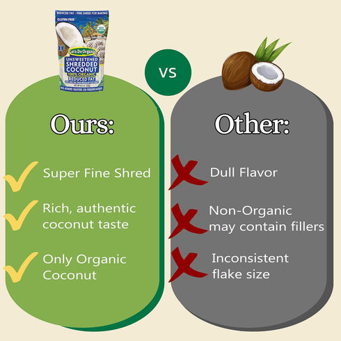 Lets Do Organic Shredded Coconut Unsweetened, 8.8 Oz (Pack of 1) - Reduced Fat Coconut Shreds