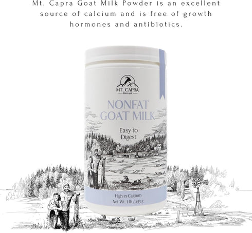 A2 16 1 Mt. Capra Non-Fat Goat Milk | Powder from Non-GMO, Grass-Fed Goats, Creamy, Great Tasting, Easy to Digest, Milk