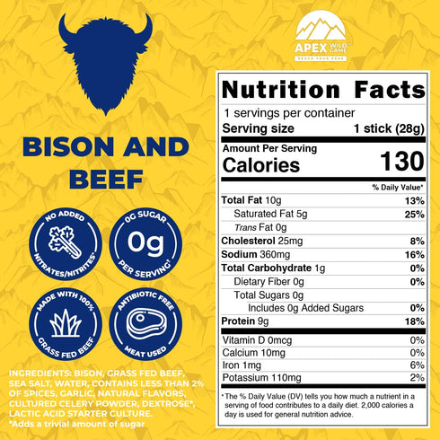 1oz 12-Pack, Apex Wild Game, Gluten Free, Keto, Paleo, Grass Fed Beef, Zero Sugar, Jerky Meat Snack Stick, Bison