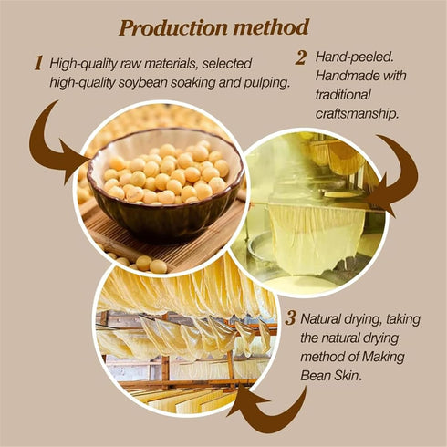 Generic Sheets,138g/4.8oz Dishes,2 pack Tofu Skin,Tofu Skin Handmade Dried Bean Curd Soybeans Skin,Containing