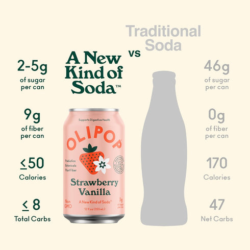 12 Oz Olipop Strawberry Vanilla Sparkling Tonic, Fl Can