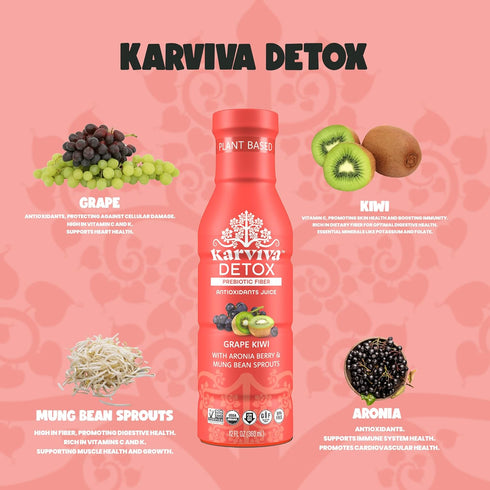 100% 6 (12 oz Organic Detox Juice Real Sprout & Berry Juice Ancient Remedy, Users Proven for Digestive & Liver Health
