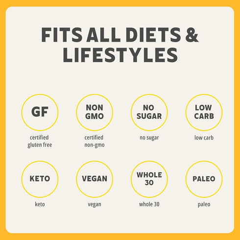 (3 Pack) ELLAS FLATS Sesame All Seed Savory Crisps All Natural, Gluten Free, Good Source of Protein, High Fiber, Vegan