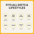 (3 Pack) ELLAS FLATS Sesame All Seed Savory Crisps All Natural, Gluten Free, Good Source of Protein, High Fiber, Vegan
