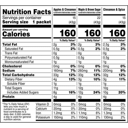 Pack, 71 Quaker Instant Oatmeal Cereal Variety Ounce