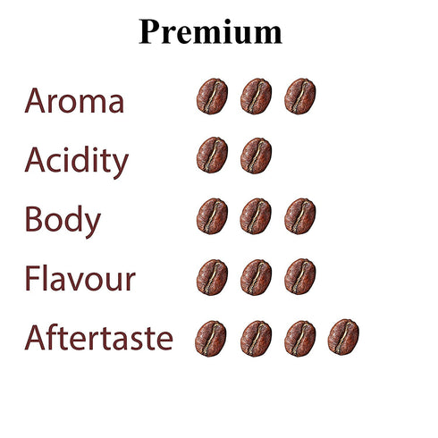 Trung Nguyen 1 (15 oz) Premium Blend Roasted Ground Coffee Blend Strong and Bold Arabica & Robusta Chocolate Flavor
