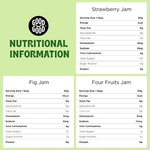 GOOD GOOD Assorted No Added Sugar Jam Gift Box - Strawberry, Fig & Four Fruits Jam Bundle with Serving Spoon - Low