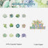 MMBDAMAI 25 Pcs Succulent Plants Cake Decorations Succulent Plants Cake Topper Cupcake Toppers Succulent Birthday Party