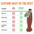 Catchin Heat Hot Sauce Fish Bottle Bold Red Pepper Flavor, Spicy Sauce for Any Meal