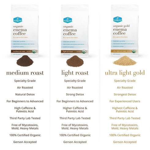 2012 Purelife Enema Coffee- Certified Organic - Light "Air" Roast - Ground - Specialty Grade -Third Party Lab Tested