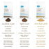 2012 Purelife Enema Coffee- Certified Organic - Light "Air" Roast - Ground - Specialty Grade -Third Party Lab Tested