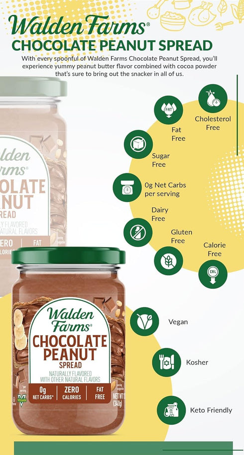 6-Pack, 12 oz Walden Farms Chocolate Peanut Spread Zero Calorie, Low Carb, Keto-Friendly, Vegan, Sugar-Free, Chocolate