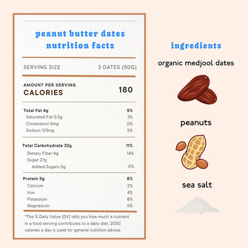 (10 Pack) Realsy Peanut Butter Stuffed Medjool Dates, Organic Dates with No Sugar Added, Gluten-Free, Vegan, Good
