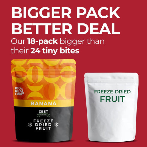 Pack (9.54 Oz), Pack, 0.53 Oz 18 Packs Zest Delites Freeze Dried Fruit Bulk Freeze Dried Strawberries, Bananas, Apple