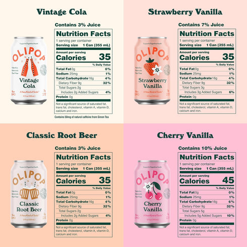 6-Flavor Pack, (12 oz, 12-Pack) OLIPOP - The Sampler, Soda Variety Healthy Soda, Prebiotic Soft Drinks, Supports