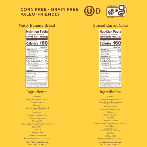 6 (Pack 4) Simple Mills Almond Flour Snack Bars (Nutty Banana, Spiced Carrot Cake, Dark Chocolate Almond, Peanut Butter