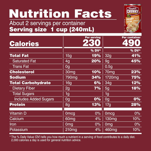 18.8 oz (Pack 2) Campbell's Chunky Creamy Chicken Bacon Carbonara Soup, Can